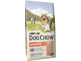 Dog Chow Sensitive suché krmivo pre psov, losos 14 kg